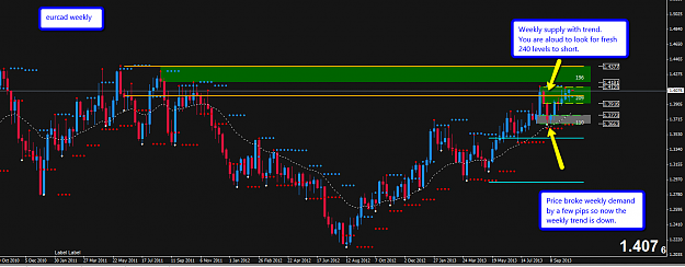 Click to Enlarge

Name: eurcad_weekly_21_oct.png
Size: 50 KB
