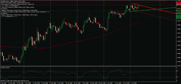 Click to Enlarge

Name: eurnzd0711.gif
Size: 33 KB