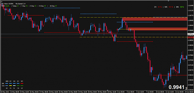 Click to Enlarge

Name: 02_AUDCAD.png
Size: 49 KB