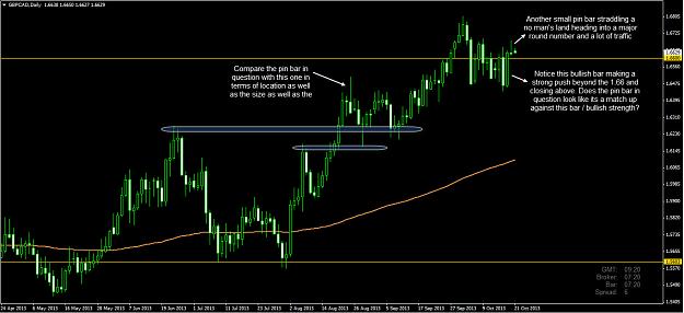 Click to Enlarge

Name: gbpcad.jpg
Size: 182 KB