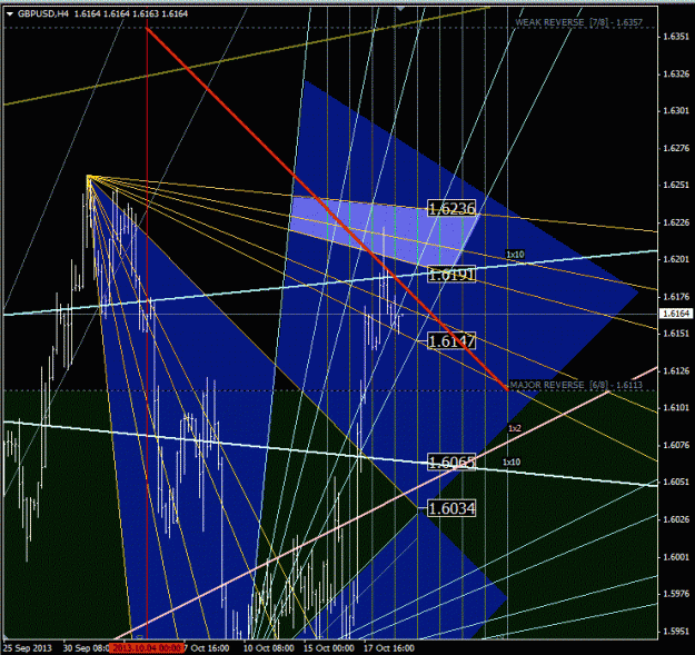 Click to Enlarge

Name: gbpusd.gif
Size: 70 KB