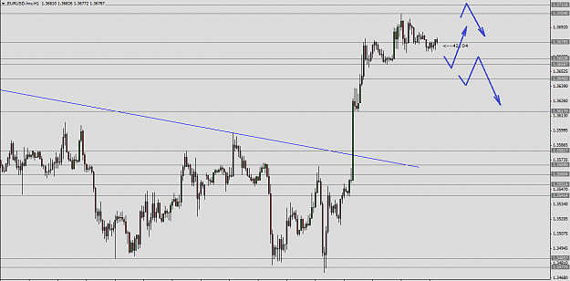Click to Enlarge

Name: EURUSD Tradeseeker 21.10.2013.PNG
Size: 41 KB