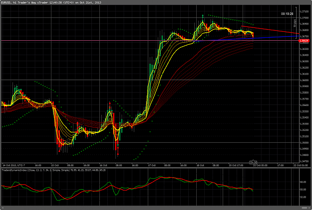 Click to Enlarge

Name: cT_cs_1002230_EURUSD_2013-10-21_05-40-39.png
Size: 98 KB