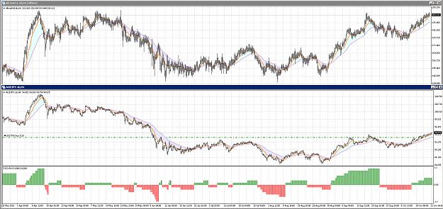 Click to Enlarge

Name: audjpy-kos.jpg
Size: 751 KB