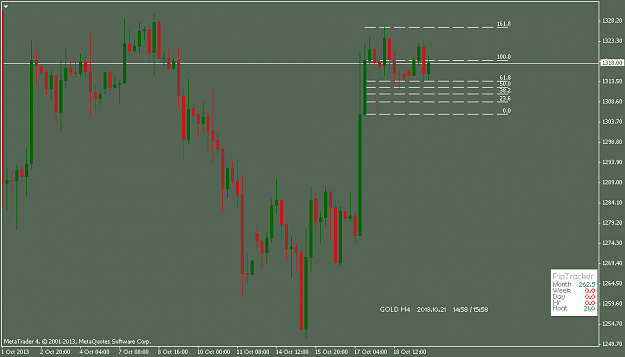 Click to Enlarge

Name: goldh4_fibo.png
Size: 32 KB