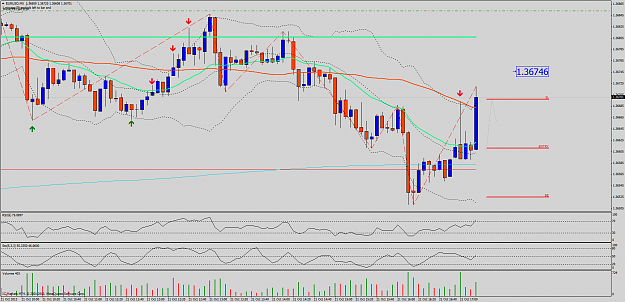 Click to Enlarge

Name: eurusdm5.png
Size: 77 KB