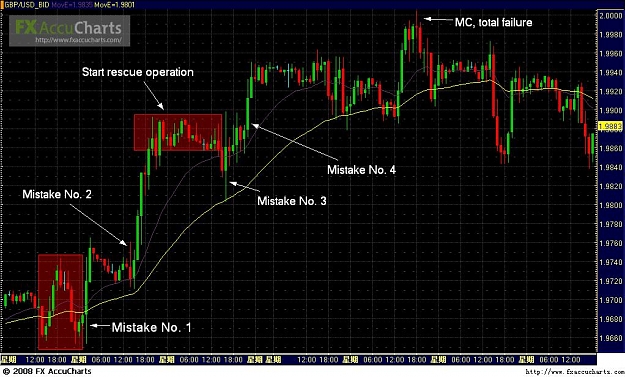 Click to Enlarge

Name: GU case study end of june.JPG
Size: 134 KB