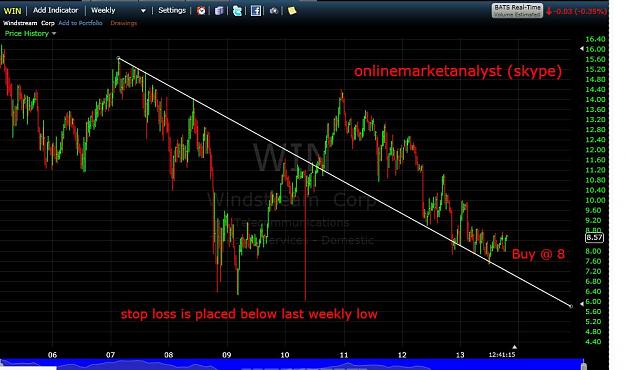 Click to Enlarge

Name: win weekly.jpg
Size: 91 KB