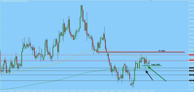 Click to Enlarge

Name: eurgbp.jpg
Size: 163 KB