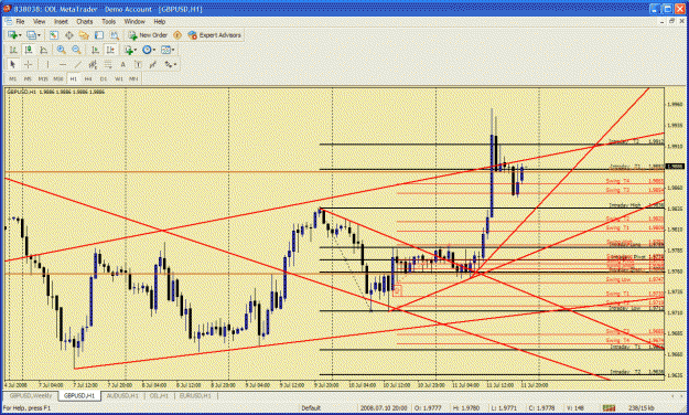 Click to Enlarge

Name: gbpusd1.gif
Size: 51 KB
