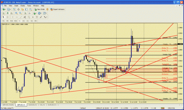 Click to Enlarge

Name: gbpusd1.gif
Size: 51 KB