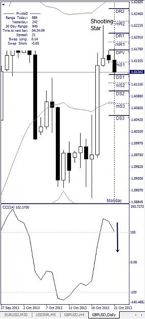 Click to Enlarge

Name: GBPUSD, Daily, 2013 October 22.jpg
Size: 96 KB