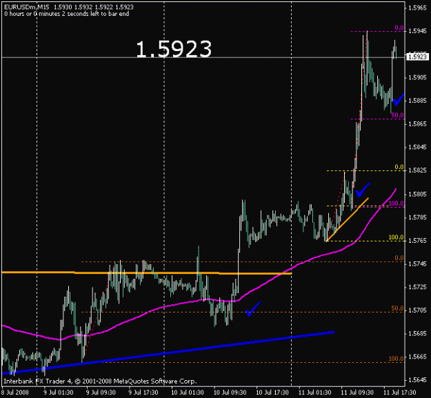 Click to Enlarge

Name: euro 50fib retraces.gif
Size: 14 KB