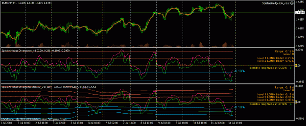 Click to Enlarge

Name: eurchf_hedge.gif
Size: 21 KB