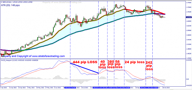 Click to Enlarge

Name: I FORGOT HOW MUCH FUN INDICATOR TRADING CAN BE!.png
Size: 48 KB