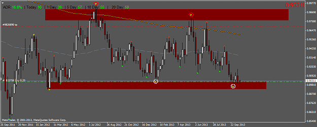 Click to Enlarge

Name: usdchf.weekly.png
Size: 36 KB