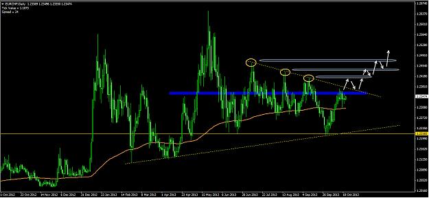 Click to Enlarge

Name: eurchf.jpg
Size: 201 KB
