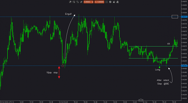 Click to Enlarge

Name: AUDUSD 22102013.png
Size: 33 KB