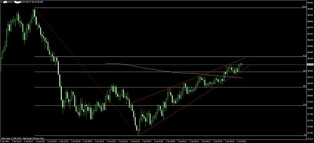 Click to Enlarge

Name: !tickusdjpy 1.jpg
Size: 174 KB