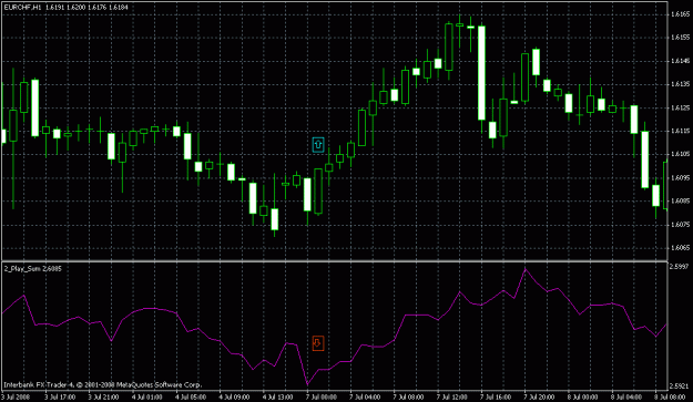 Click to Enlarge

Name: eurchf.gif
Size: 21 KB