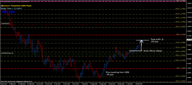 Click to Enlarge

Name: audusd-d1-T4Y_680-221013.png
Size: 48 KB