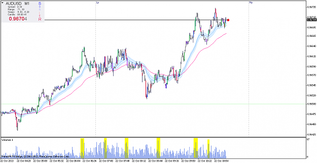 Click to Enlarge

Name: audusd.armm1.png
Size: 29 KB