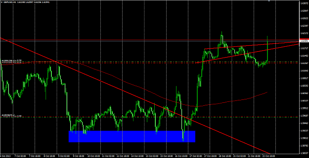 Click to Enlarge

Name: 10.22.13 GBPUSD 1340 38Ext.png
Size: 51 KB