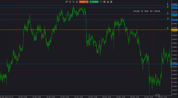 Click to Enlarge

Name: NZDUSD 22102013  2.png
Size: 30 KB