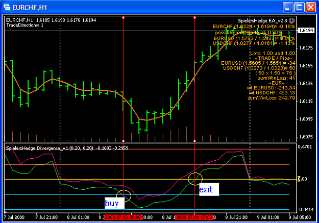 Click to Enlarge

Name: SpielerHedge.PNG
Size: 29 KB