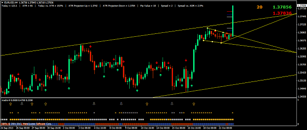 Click to Enlarge

Name: eurusdh4.png
Size: 45 KB