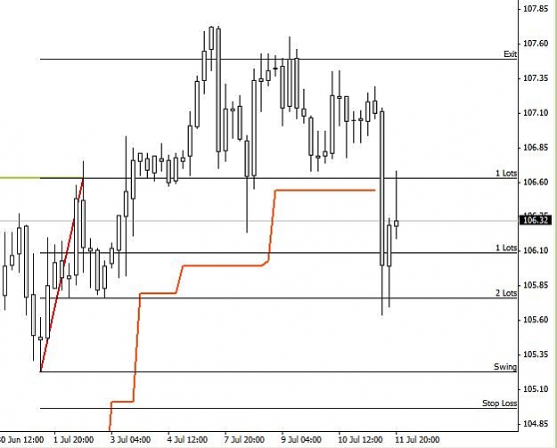 Click to Enlarge

Name: USDJPY.jpg
Size: 38 KB