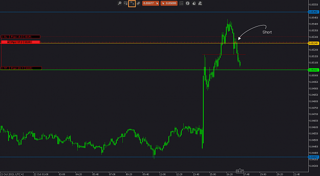 Click to Enlarge

Name: NZDUSD 22102013 TRADE.png
Size: 21 KB