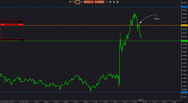 Click to Enlarge

Name: NZDUSD 22102013 TRADE.png
Size: 21 KB