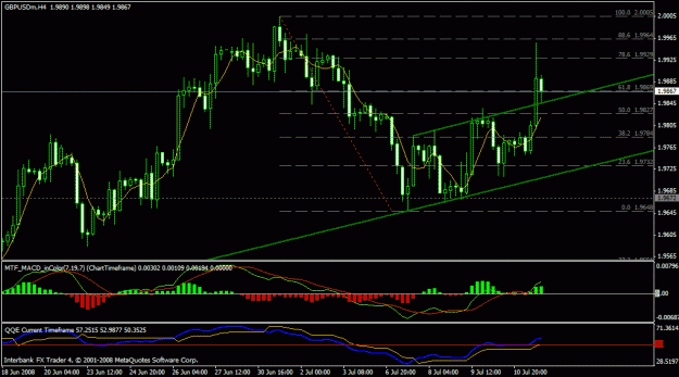 Click to Enlarge

Name: gbpusd0.gif
Size: 24 KB