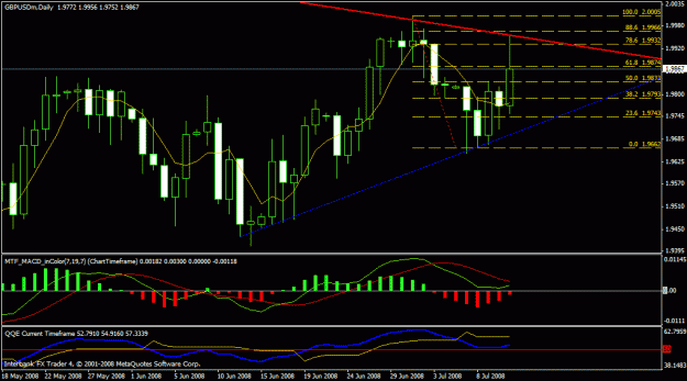 Click to Enlarge

Name: gbpusd1.gif
Size: 23 KB