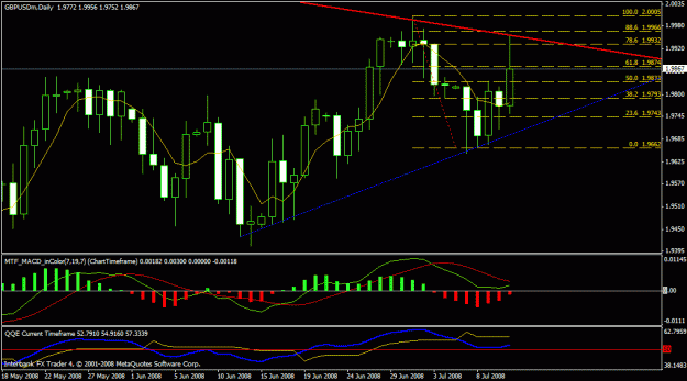 Click to Enlarge

Name: gbpusd1.gif
Size: 23 KB