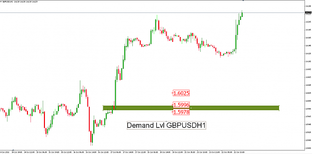 Click to Enlarge

Name: 23Oct13 GBPUSD.png
Size: 41 KB