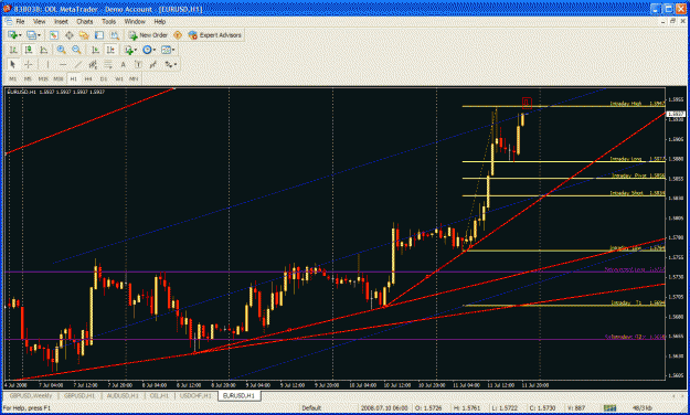 Click to Enlarge

Name: eurusd1.gif
Size: 47 KB