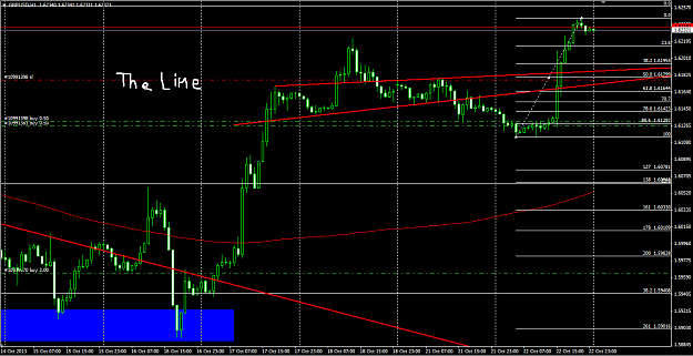 Click to Enlarge

Name: 10.22.13 GBPUSD 2228 38Ext 2.png
Size: 59 KB