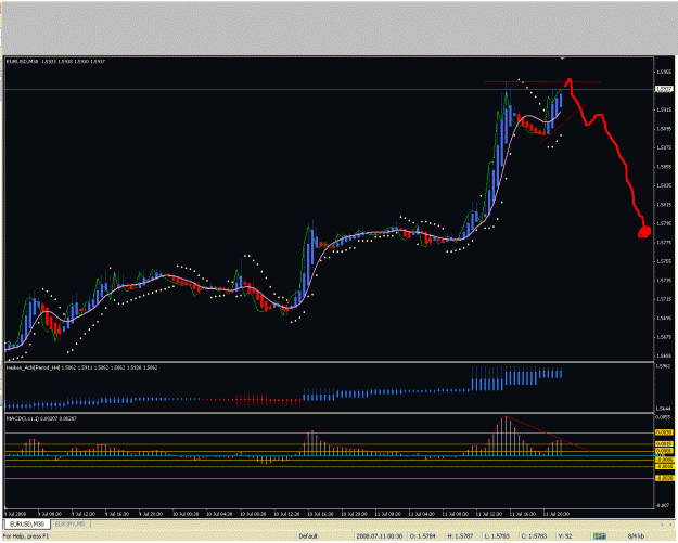 Click to Enlarge

Name: eurusd.gif
Size: 29 KB
