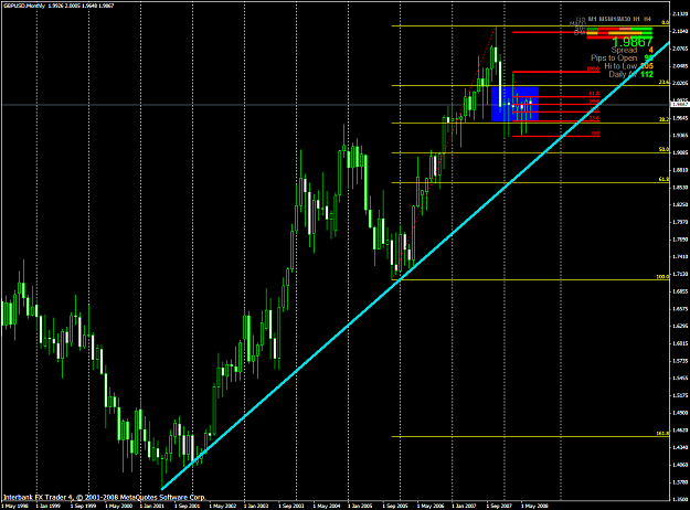 Click to Enlarge

Name: chart1743.PNG
Size: 63 KB