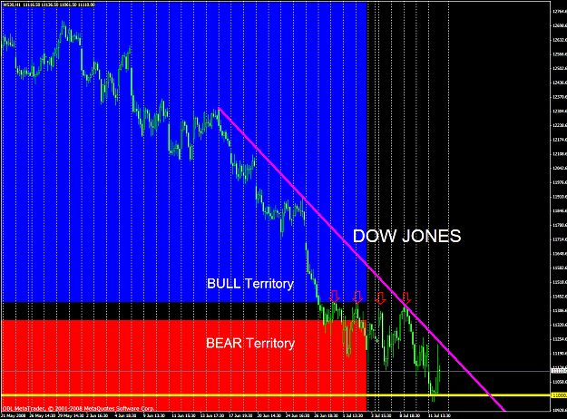 Click to Enlarge

Name: chart1745.PNG
Size: 69 KB
