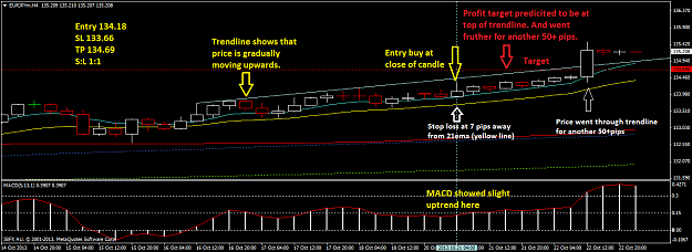 Click to Enlarge

Name: Oct 21 2013 eurjpym h4 close.png
Size: 44 KB