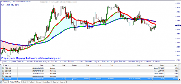 Click to Enlarge

Name: GBPNZD Search Party trade.png
Size: 58 KB