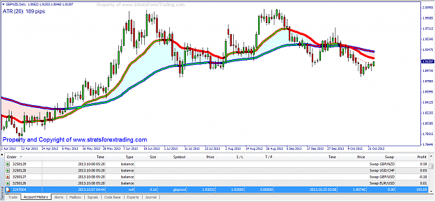 Click to Enlarge

Name: GBPNZD Search Party trade.png
Size: 58 KB