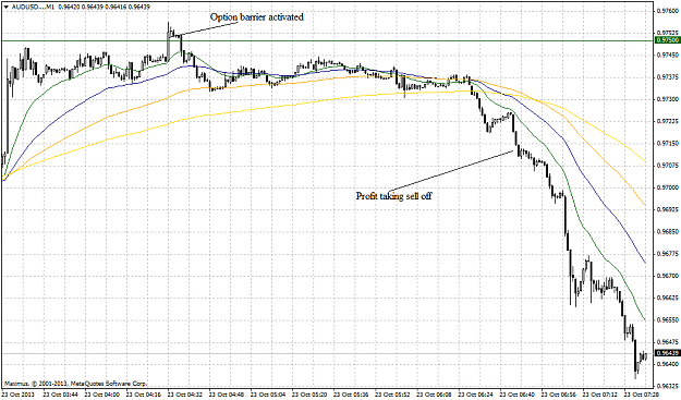 Click to Enlarge

Name: audusd...m1.png
Size: 50 KB
