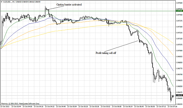 Click to Enlarge

Name: audusd...m1.png
Size: 50 KB