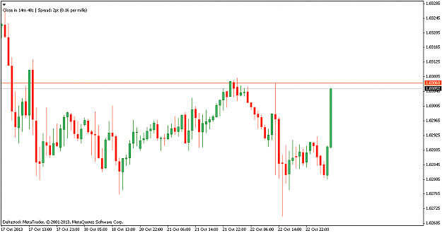 Click to Enlarge

Name: usdcadh1.png
Size: 28 KB