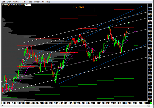 Click to Enlarge

Name: spx_050.png
Size: 43 KB