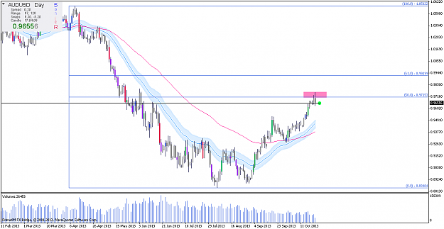Click to Enlarge

Name: audusd.armdaily.png
Size: 26 KB